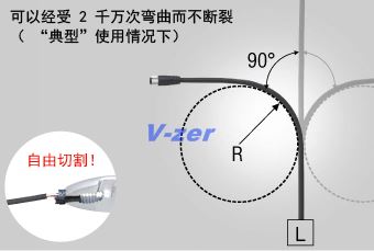 柔韧的自由切割机器人电缆