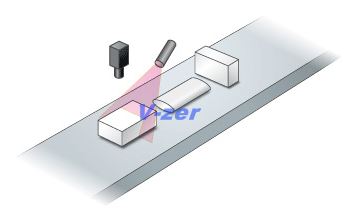 3D 测量摄像头