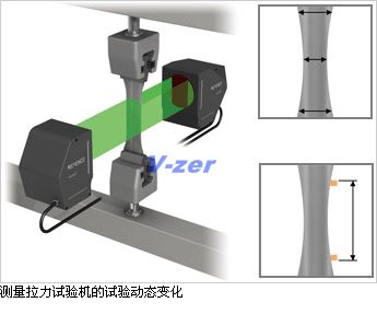测量拉力试验机的试验动态变化