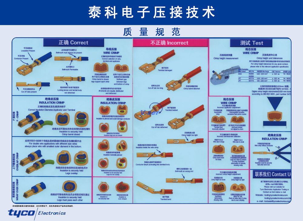 泰科电子端子压接标准