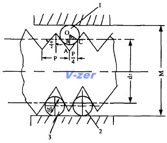外螺纹中径的三针测量法